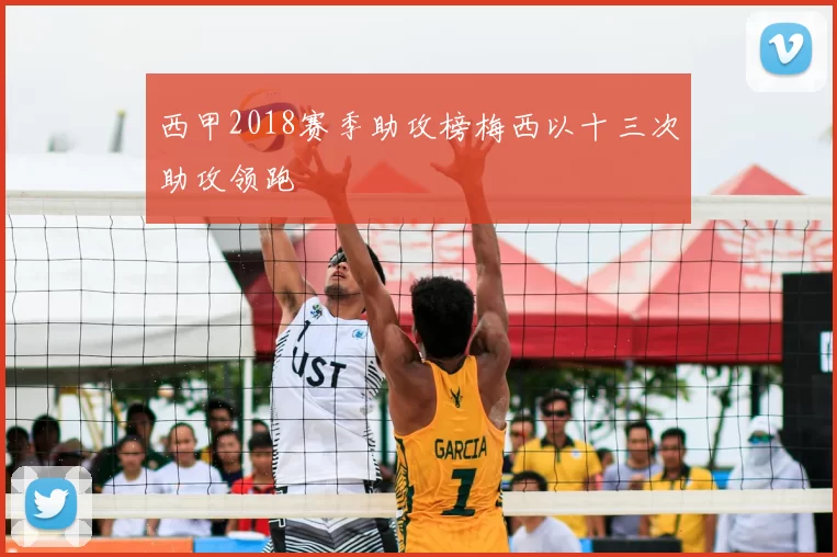 西甲2018赛季助攻榜梅西以十三次助攻领跑